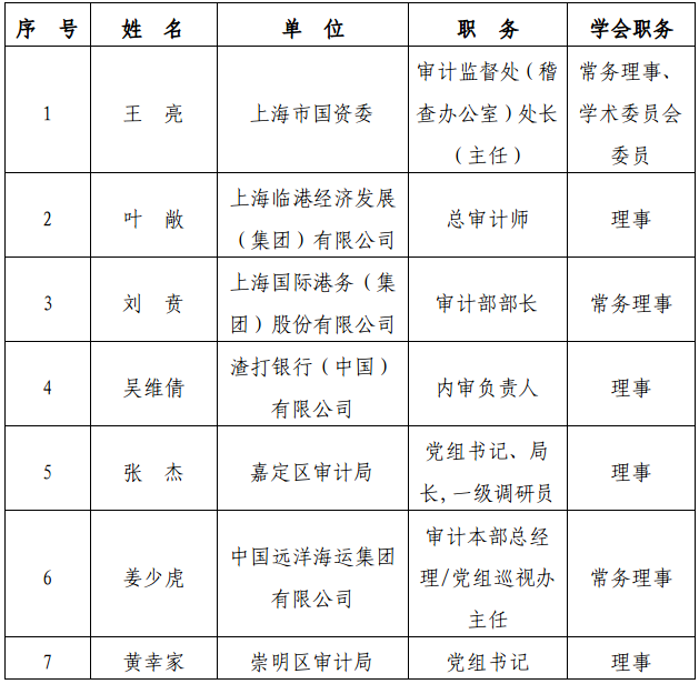 名單1.png